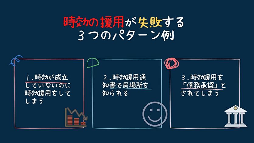 時効の援用の３つの失敗するケースと弁護士・司法書士に相談し成功率を上げる方法！