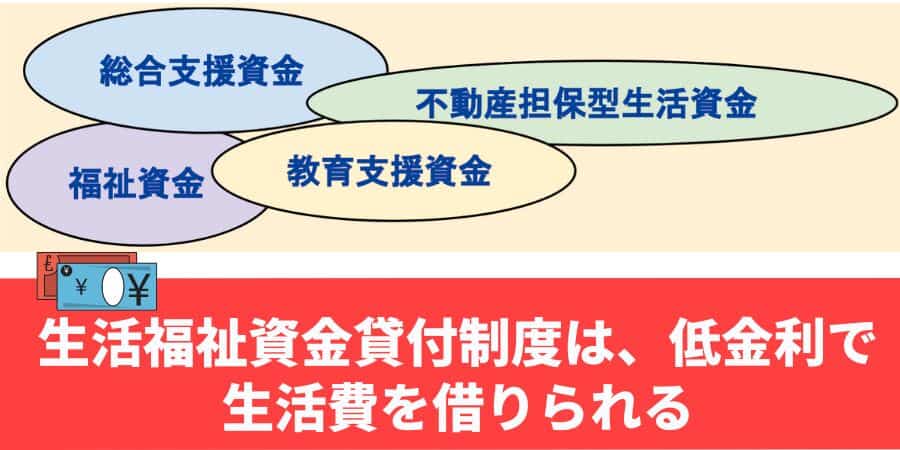 債務整理中に借入してもバレない？リスクとお金を借りたい場合を徹底解説！