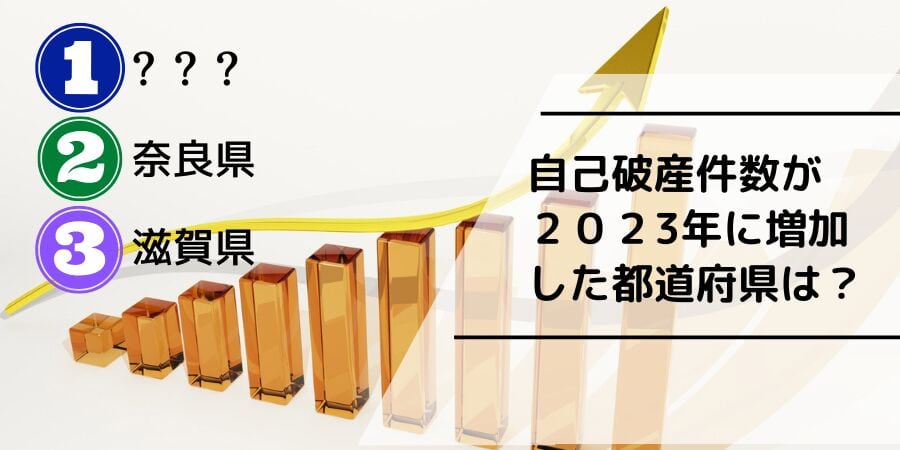 都道府県別自己破産増加率TOP3